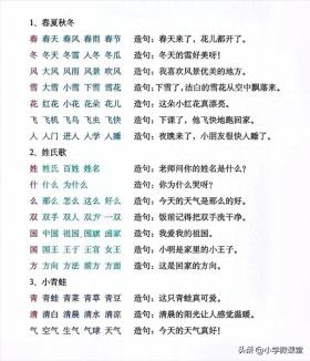 一年级语文【18组生字组词+造句】，陪孩子读一读吧（可打印） 