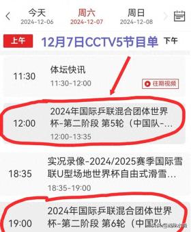 中央5台乒乓球直播时间表附12月7日CCTV5今天节目最新预告！ 